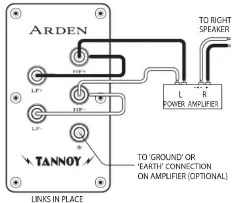 TANNOY Arden - Modalità a filo singolo - 1