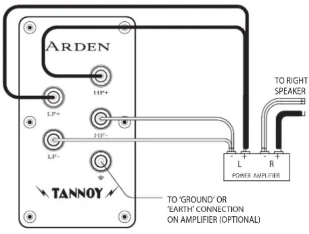 TANNOY Arden - Introduccion - 1