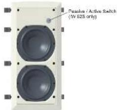 TANNOY iW 62S - Identificazione delle caratteristiche del prodotto - 3