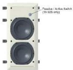 TANNOY iW 62S - Identifiering av produktfunktioner - 3
