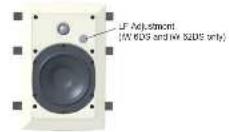 TANNOY iW 62S - Identifizierung der Produktfunktionen - 2