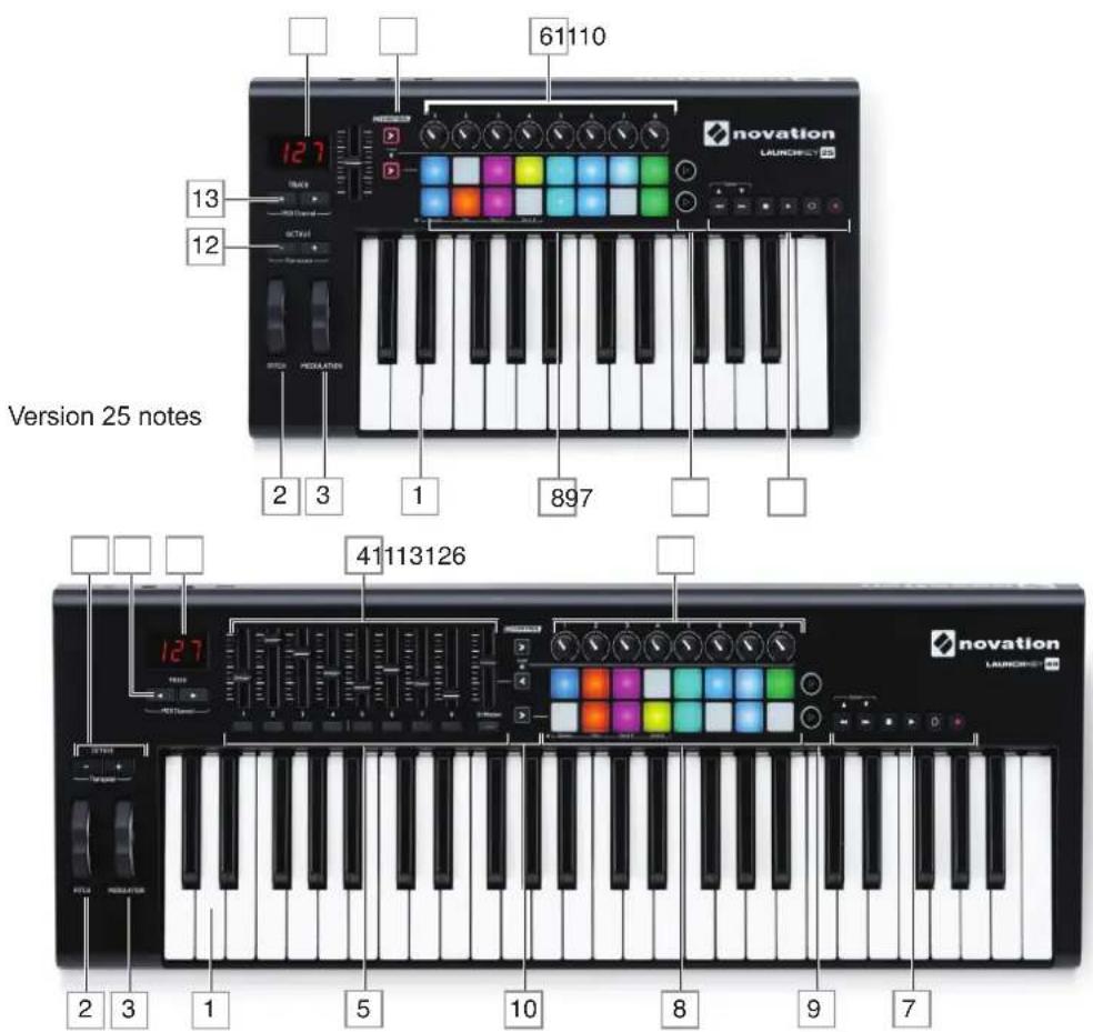 NOVATION Launchkey 61 MK2 - Face supérieure – commandes - 1