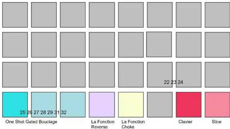 NOVATION Circuit Rhythm - Les Modes de Lecture des Samples - 1