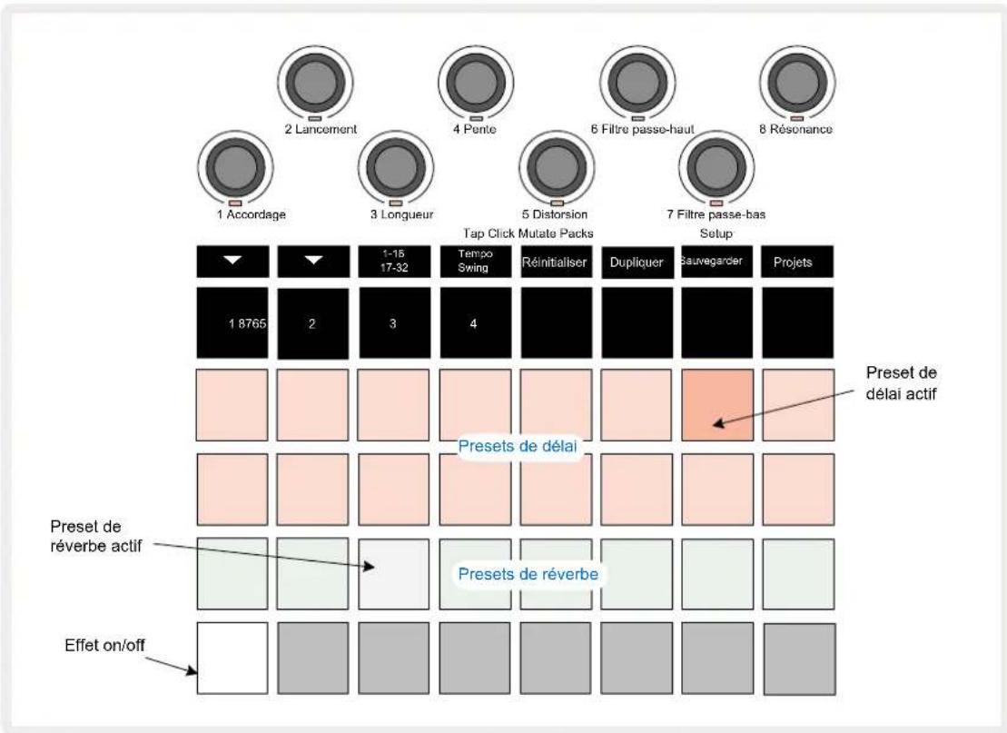 NOVATION Circuit Rhythm - La Section d'Effets - 1