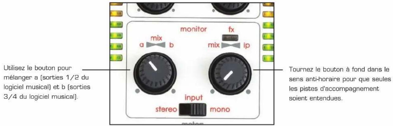 NOVATION nio 2|4 - MIXAGE DES SORTIES/PISTES REPRODUITES (A ET B) - 1