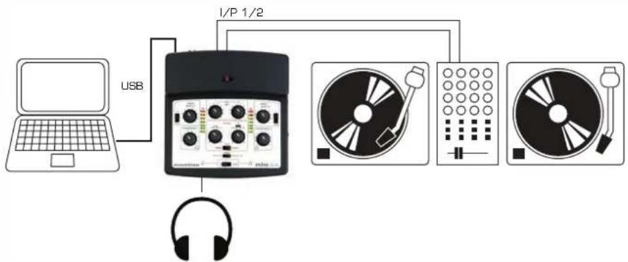 NOVATION nio 2|4 - ... UNE SOURCE DE NIVEAU LIGNE TEL QU'UN LECTEUR DE CD OU UNE PLATINE - 1