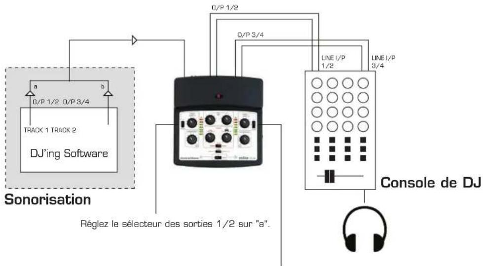 NOVATION nio 2|4 - CONFIGURATION DE DJING 2 - 1