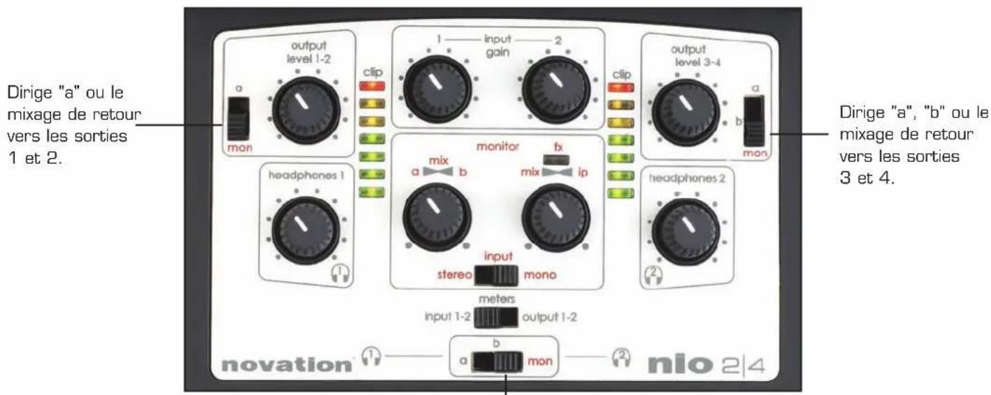 NOVATION nio 2|4 - MIXAGE DES SORTIES/PISTES REPRODUITES (A ET B) - 4