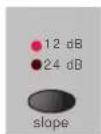 NOVATION K-Station - Filtre - 2