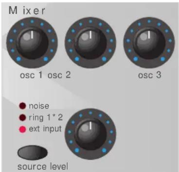 NOVATION K-Station - Section Mixage - 1