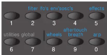 NOVATION K-Station - Mode Menu - 3