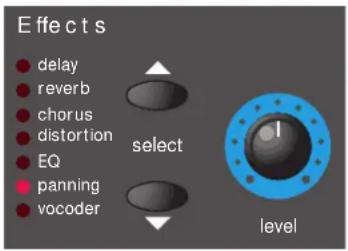 NOVATION K-Station - Section Effets - 1
