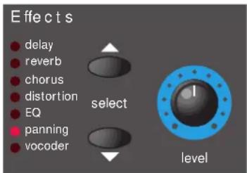 NOVATION K-Station - Les Menus Effets - 1
