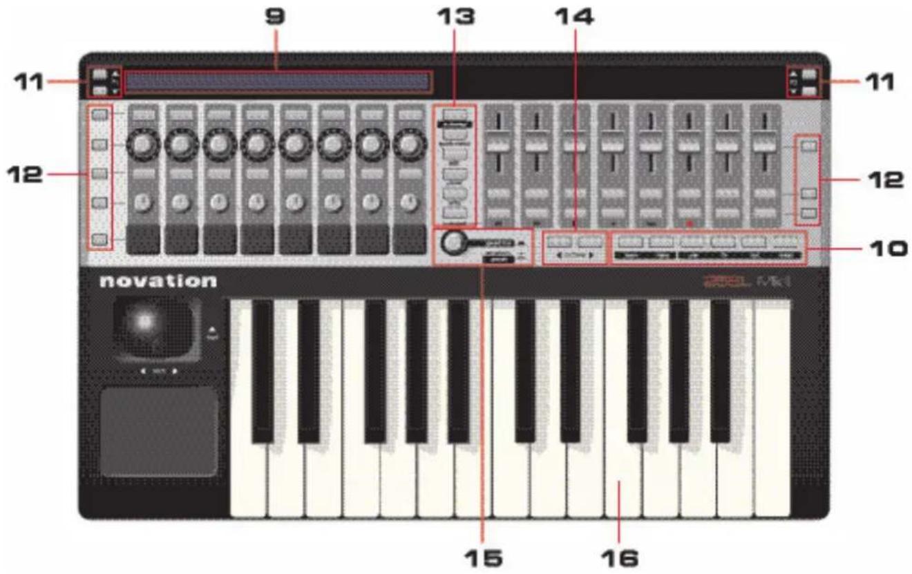 NOVATION 61 SL MkII - COMMANDES DE SYSTÈME NON ASSIGNABLES - 1