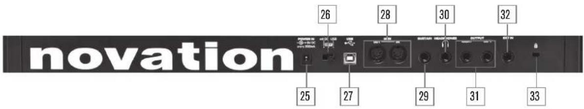 NOVATION MoroderNova - Divers - 1