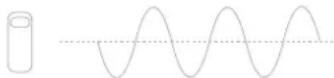 NOVATION MoroderNova - Sous-menu : ModMatrix - 4