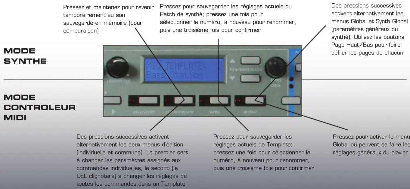 NOVATION Xio 25 - Modes basiques de fonctionnement - 2