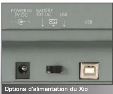NOVATION Xio 25 - Connexion et mise sous tension - 1