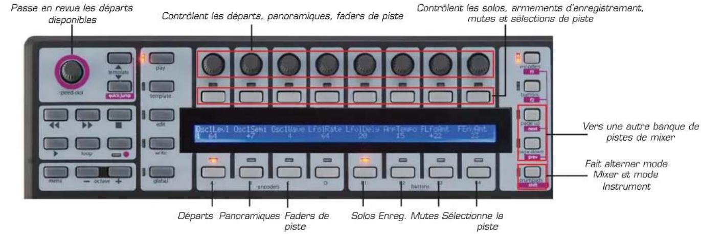 NOVATION ReMOTE 25 SL Compact - AUTOMAP POUR LOGIC PRO/EXPRESS - 9