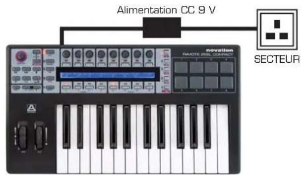 NOVATION ReMOTE 25 SL Compact - ALIMENTATION DU SL COMPACT - 2