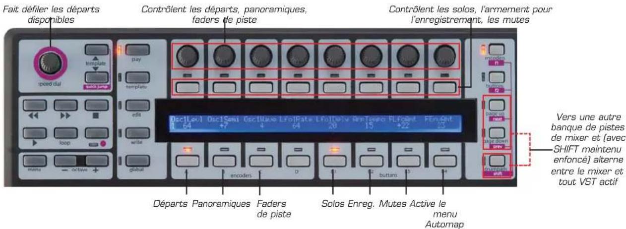 NOVATION ReMOTE 25 SL Compact - AUTOMAP POUR SONAR - 2
