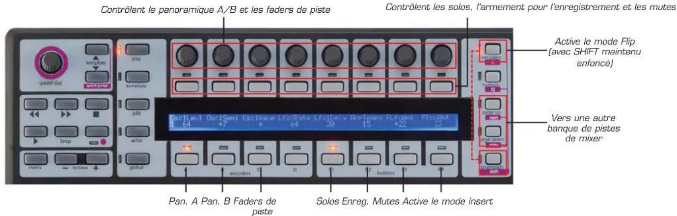 NOVATION ReMOTE 25 SL Compact - AUTOMAP POUR PRO TOOLS - 4