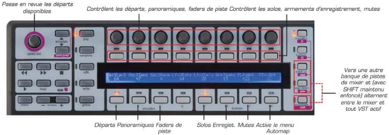 NOVATION ReMOTE 25 SL Compact - AUTOMAP POUR CUBASE ET NUENDO - 3