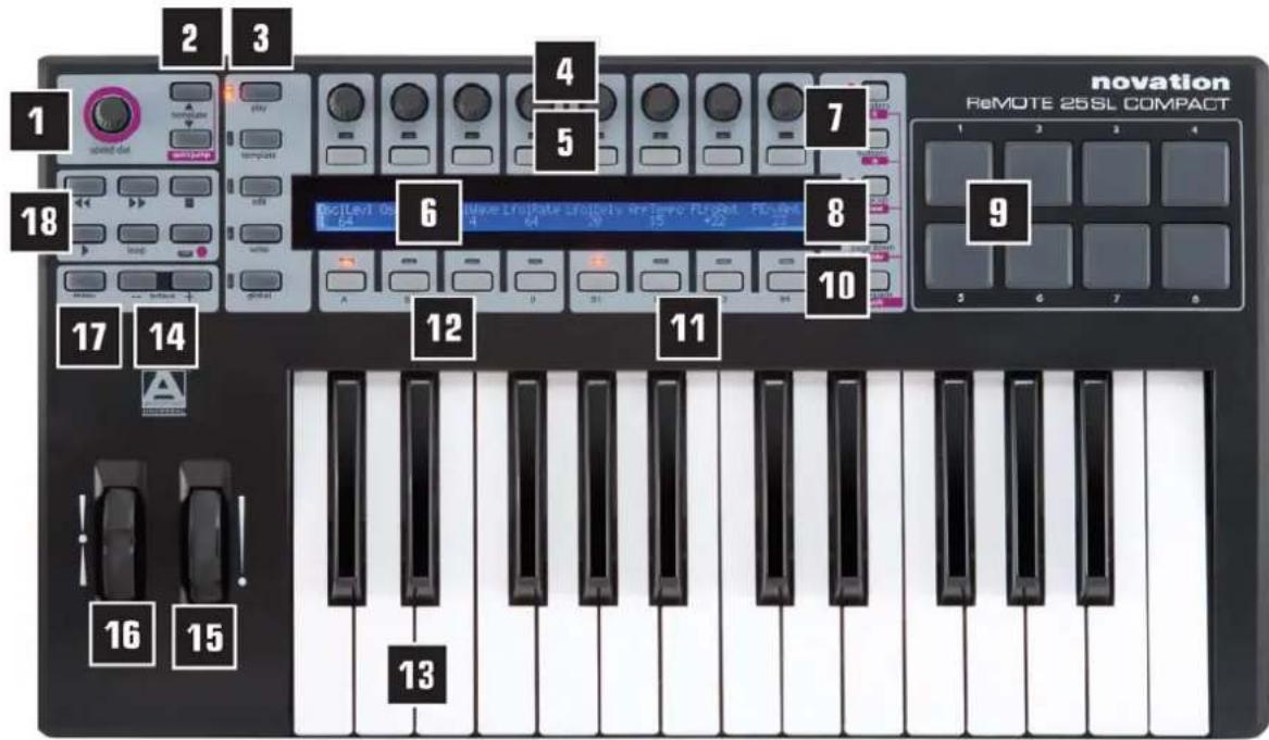 NOVATION ReMOTE 25 SL Compact - ENREGISTREMENT - 2