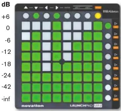 NOVATION Launchpad Mini MK2 - LES PAGES VOLUME/PAN/SNDA/SNDB - 1
