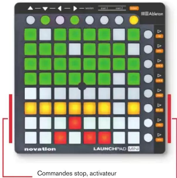 NOVATION Launchpad Mini MK2 - MODES UTILISATEUR (USER) - 1