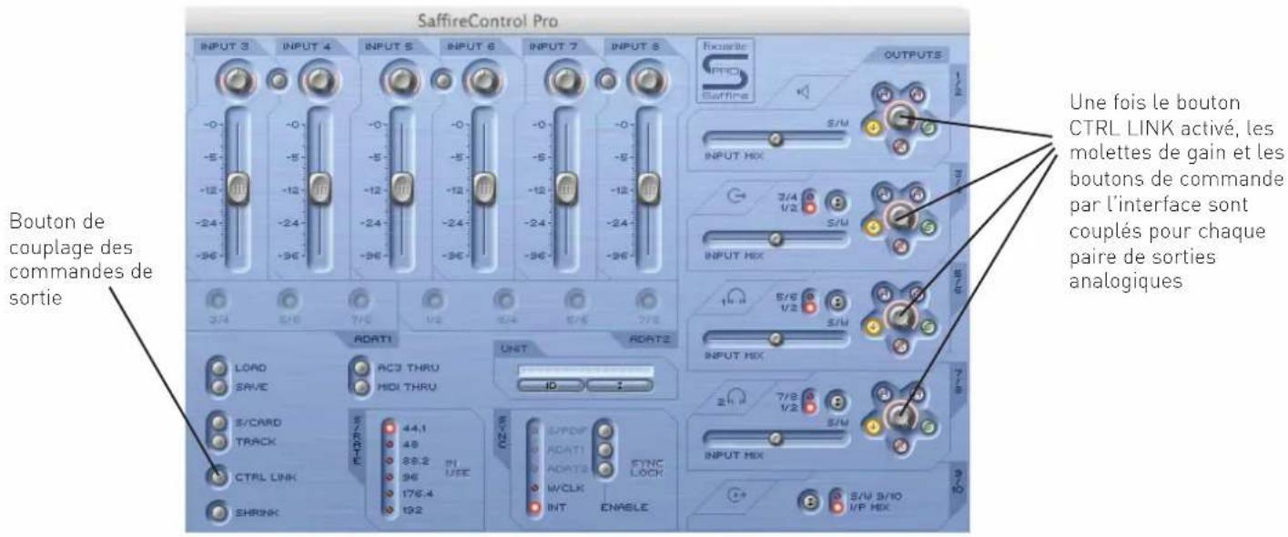 FOCUSRITE Saffire Pro 26 i/o - - Commandes de couplage de sorties – CTRL LINK - 1