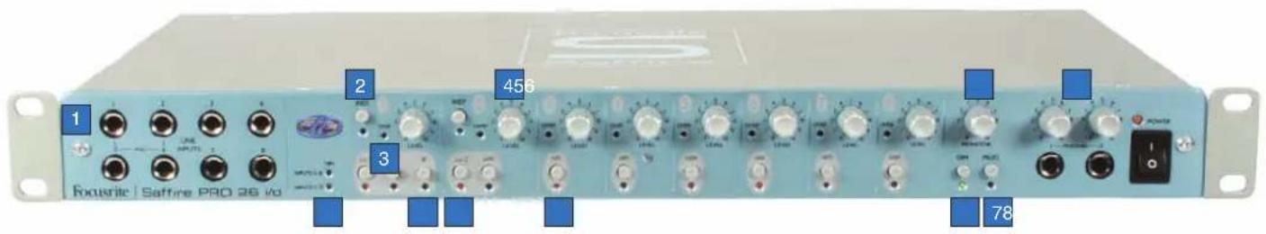 FOCUSRITE Saffire Pro 26 i/o - ■ Description de la face avant - 1