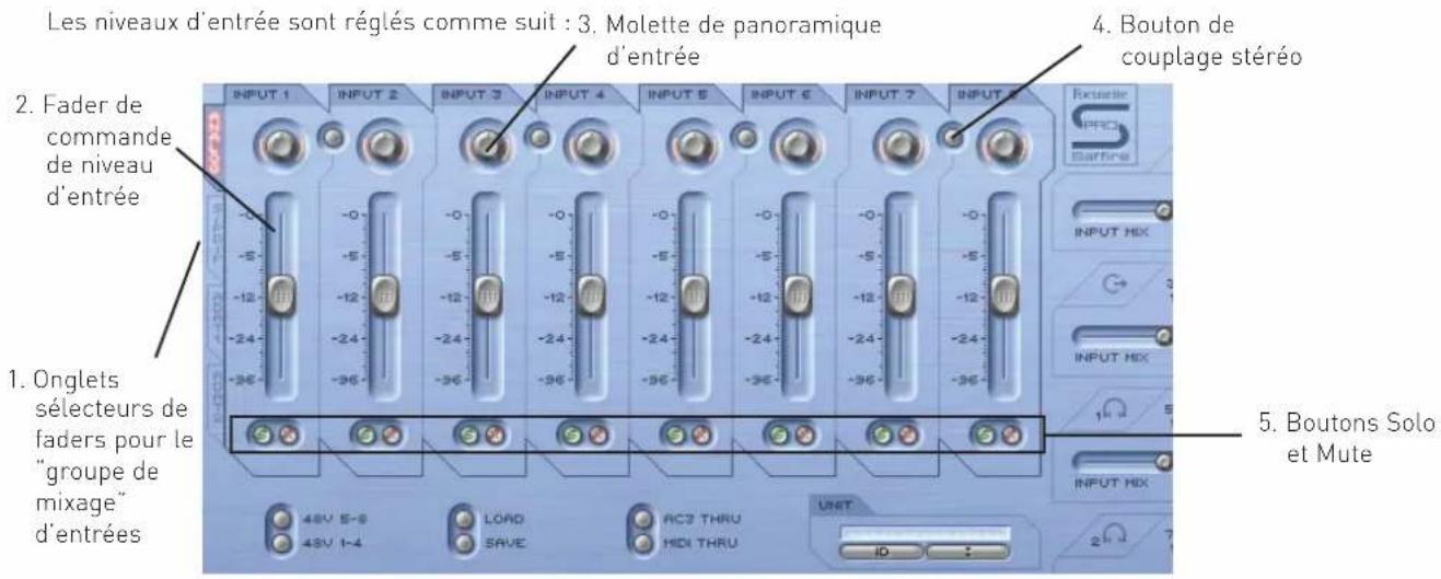 FOCUSRITE Saffire Pro 26 i/o - - Création d'un mixage d'entrées - 1