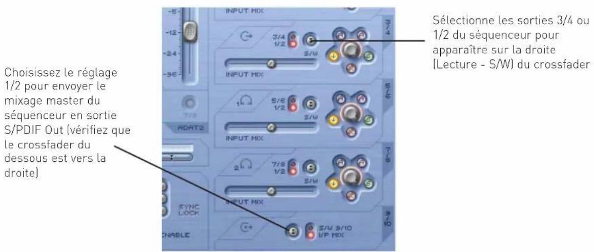 FOCUSRITE Saffire Pro 26 i/o - - Options supplémentaires sur les sorties 3-10 - 1