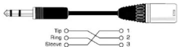 FOCUSRITE Platinum Penta - QUESTIONS FRÉQUEMMENT POSÉES - 2