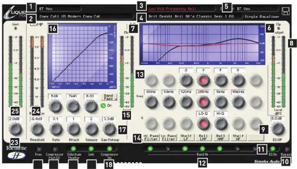 FOCUSRITE Liquid Mix 16 - Commandes de l'interface graphique du logiciel - 1
