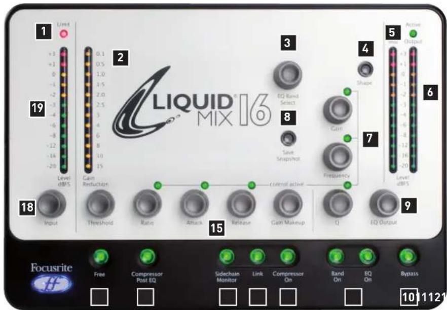 FOCUSRITE Liquid Mix 16 - Commandes de la surface de contrôle - 1