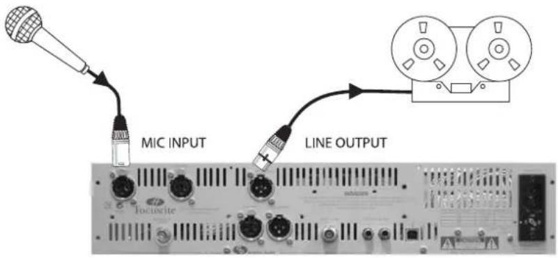 FOCUSRITE The Liquid Channel - Tout analogue - 1