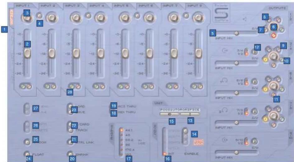 FOCUSRITE Saffire Pro 10 i/o - ■ Description de SaffireControl PRO - 1