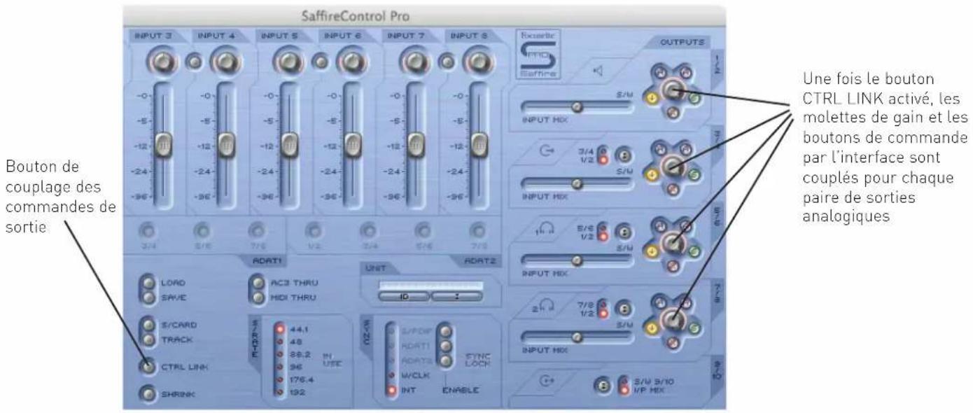 FOCUSRITE Saffire Pro 10 i/o - - Commandes de couplage de sorties – CTRL LINK - 1