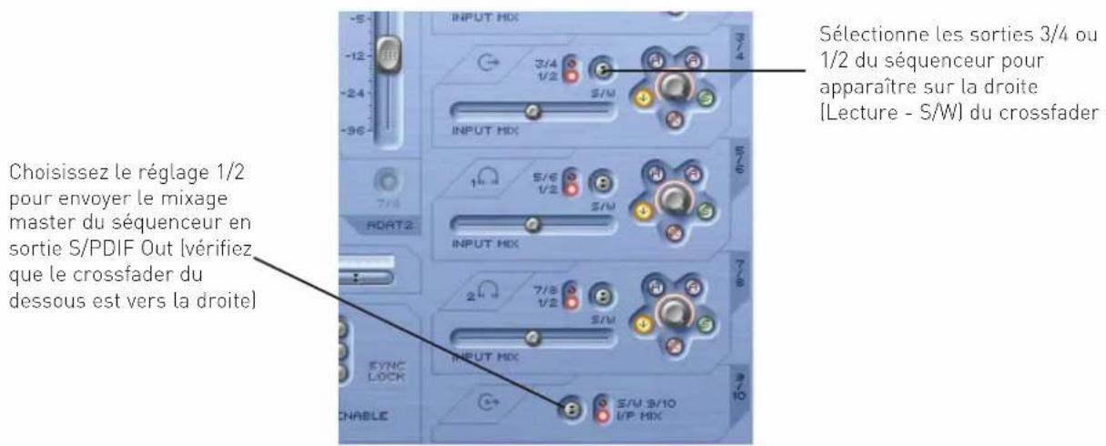 FOCUSRITE Saffire Pro 10 i/o - - Options supplémentaires sur les sorties 3-10 - 1