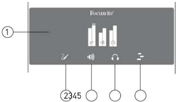 FOCUSRITE Forte - OLED et icônes de mode - 1