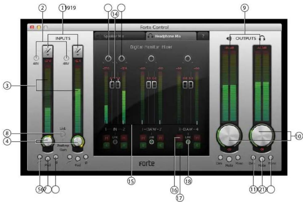 FOCUSRITE Forte - Emploi de Forte Control - 1