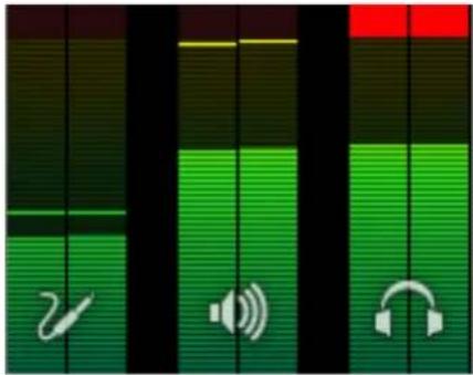 FOCUSRITE Forte - Fonctionnement de l'interface - 1