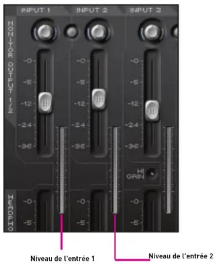 FOCUSRITE Saffire LE - ■ Enregistrement d'une source ligne (mono ou stéréo) - 1