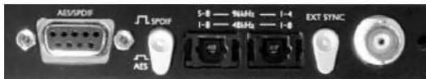 FOCUSRITE Platinum OctoPre - DIGITAL OUTPUT REAR PANEL CONNECTIONS AND SWITCHES - 1