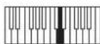 NOVATION AFX Station - Oscillator : Pitch Bend Range (do# du haut) - 1