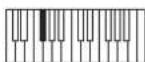 NOVATION AFX Station - Aftertouch : LFO 1 to Osc Pitch (fa du bas) - 1