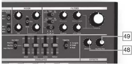 NOVATION AFX Station - La section Effects (effets) - 1