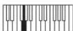 NOVATION AFX Station - Aftertouch : LFO 2 Speed (/a# du bas) - 1